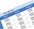 料金表